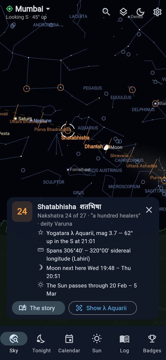 Shatabhisha nakshatra card with its yogatara, span and when the Moon is next there