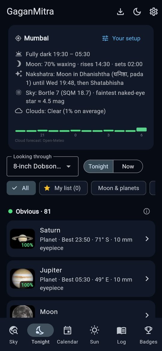 Tonight screen for Mumbai with darkness times, the Moon, cloud forecast and the best planets to observe